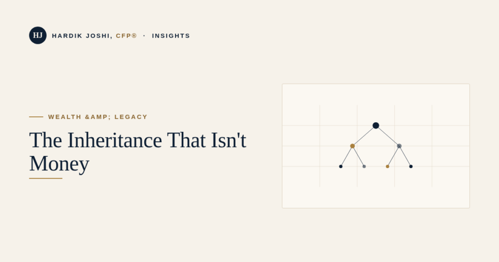 Inheritance